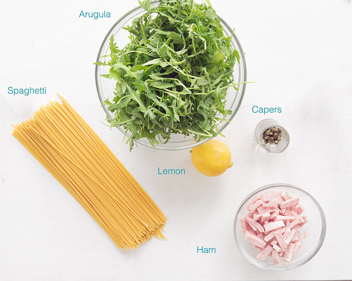 Ingredients Italian Spaghetti with Ham individually labelled on a white background